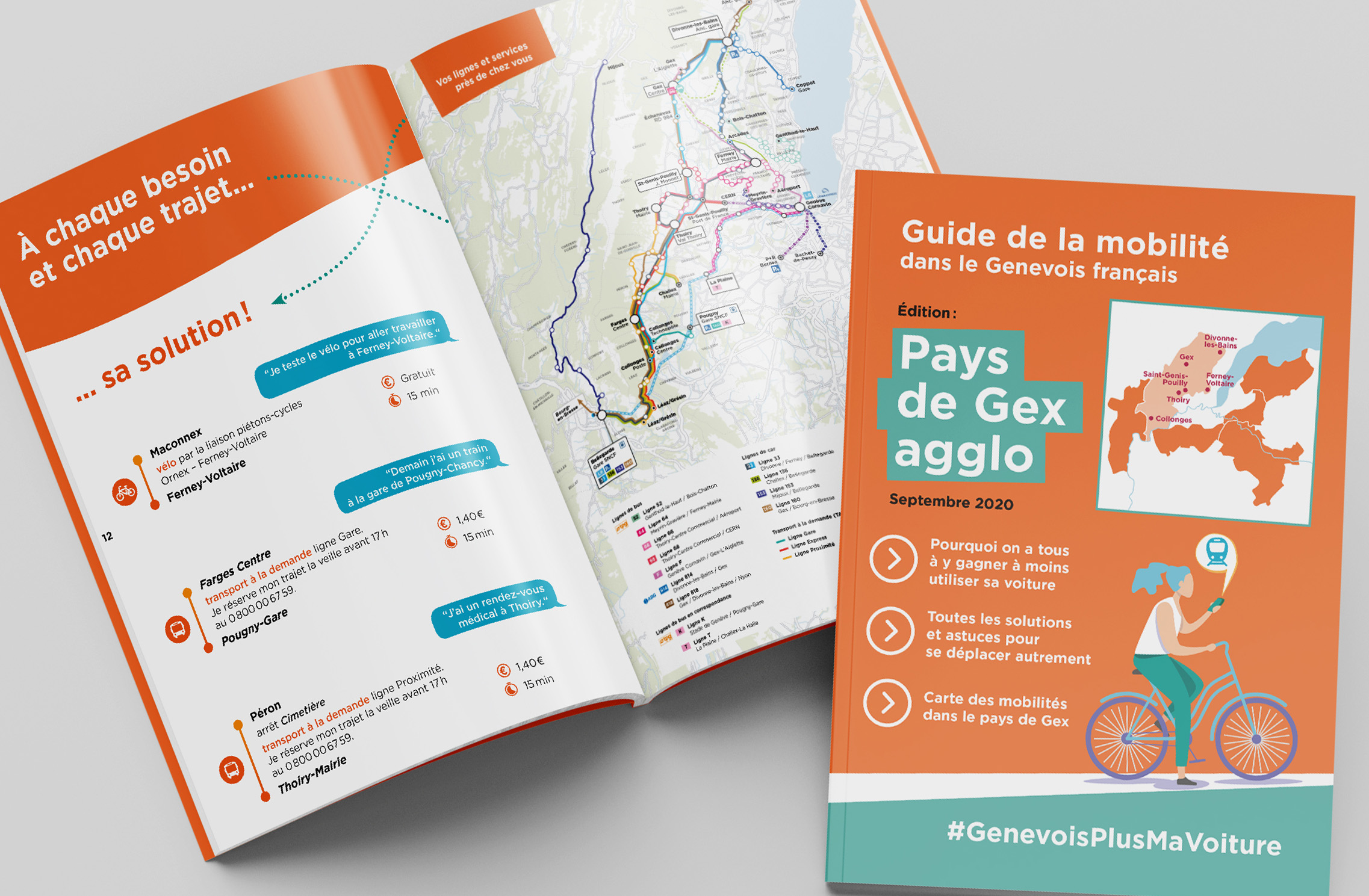 guide mobilité Pays de Gex